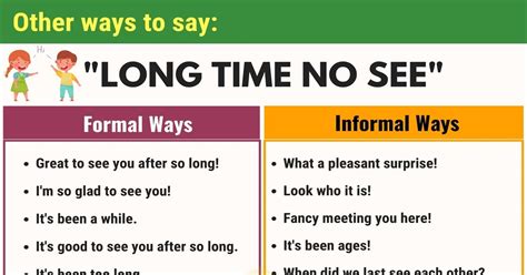 How to Say “Long Time No Talk”: Formal and Informal Ways.